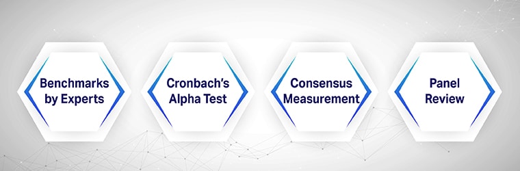 How do we measure training data quality while labeling?