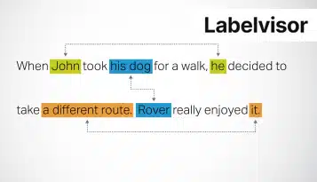 Understanding Document Annotation: A Simple Guide