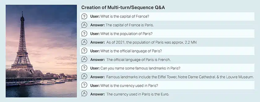 Creation of multi-turn/sequence q&a